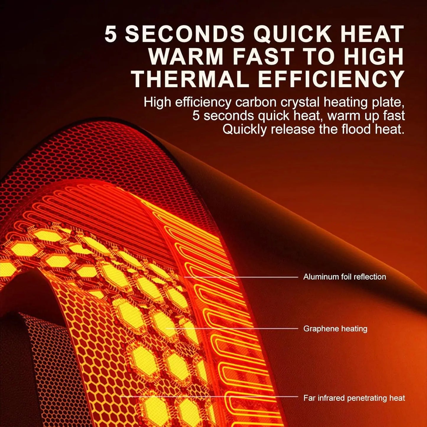 Foldable Leg Warmer Pro - Under Desk Electric Foot Heater with Thermostat & Auto Shut Off for Office Home Timer