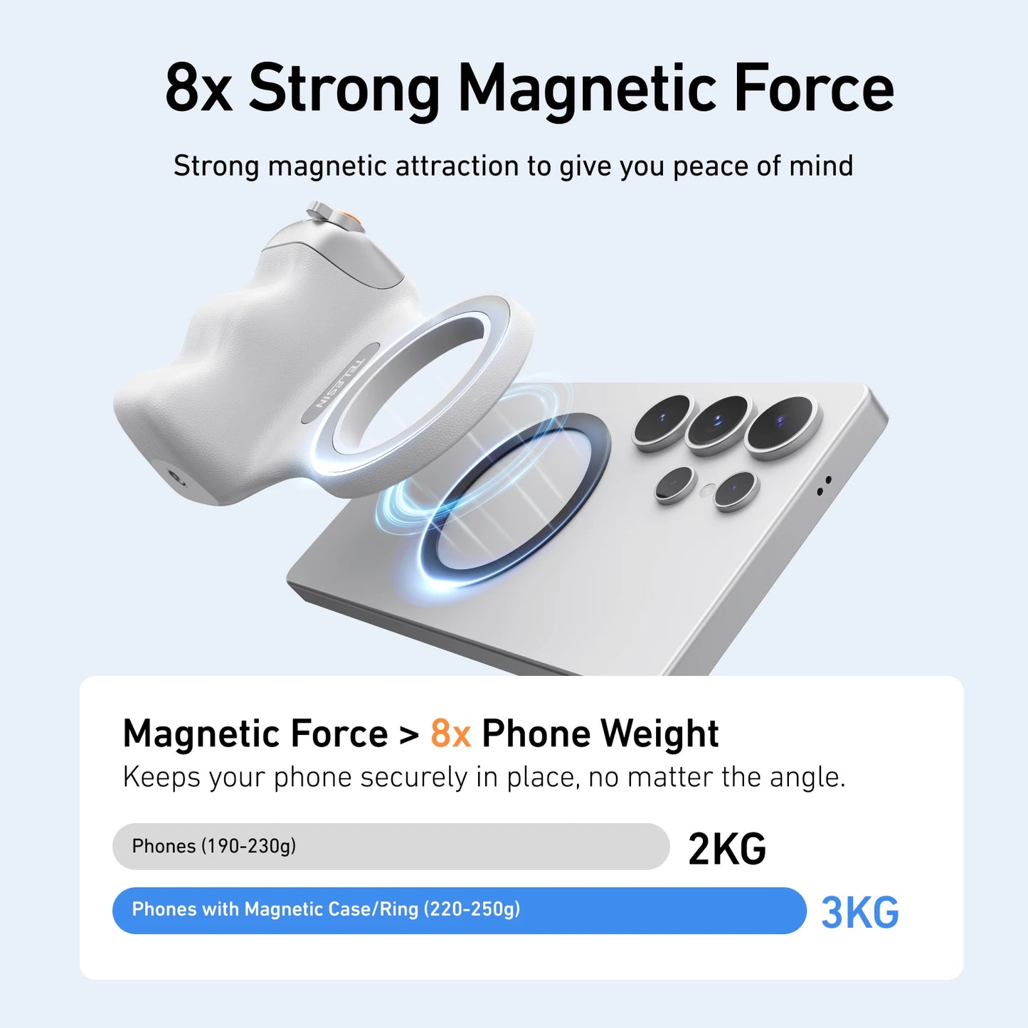 Fun Shot Magnetic camera Grip – Ergonomic Bluetooth Camera Grip with Wireless Shutter, Ideal for Vlogging