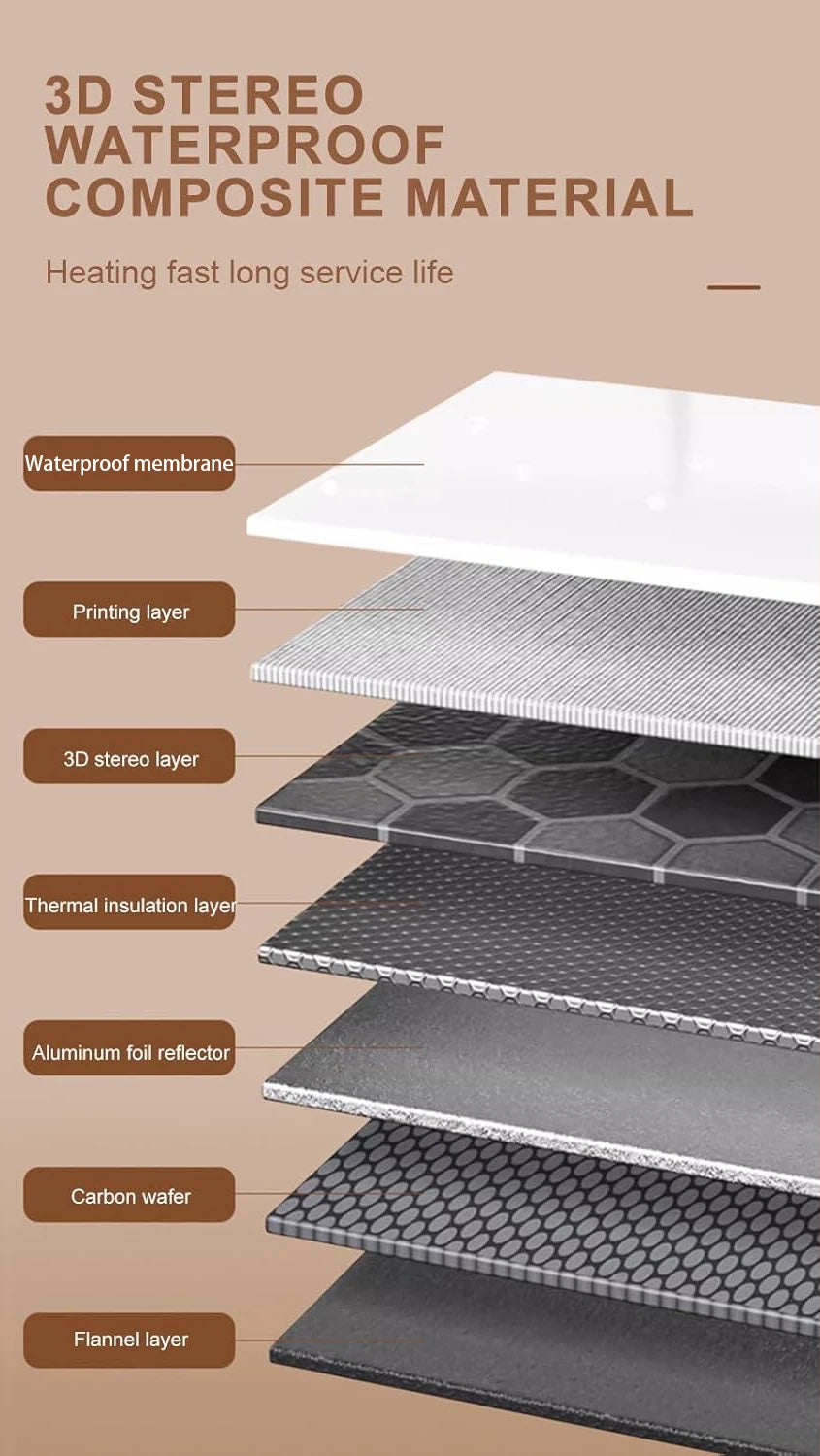 Foldable Leg Warmer Pro - Under Desk Electric Foot Heater with Thermostat & Auto Shut Off for Office Home Timer